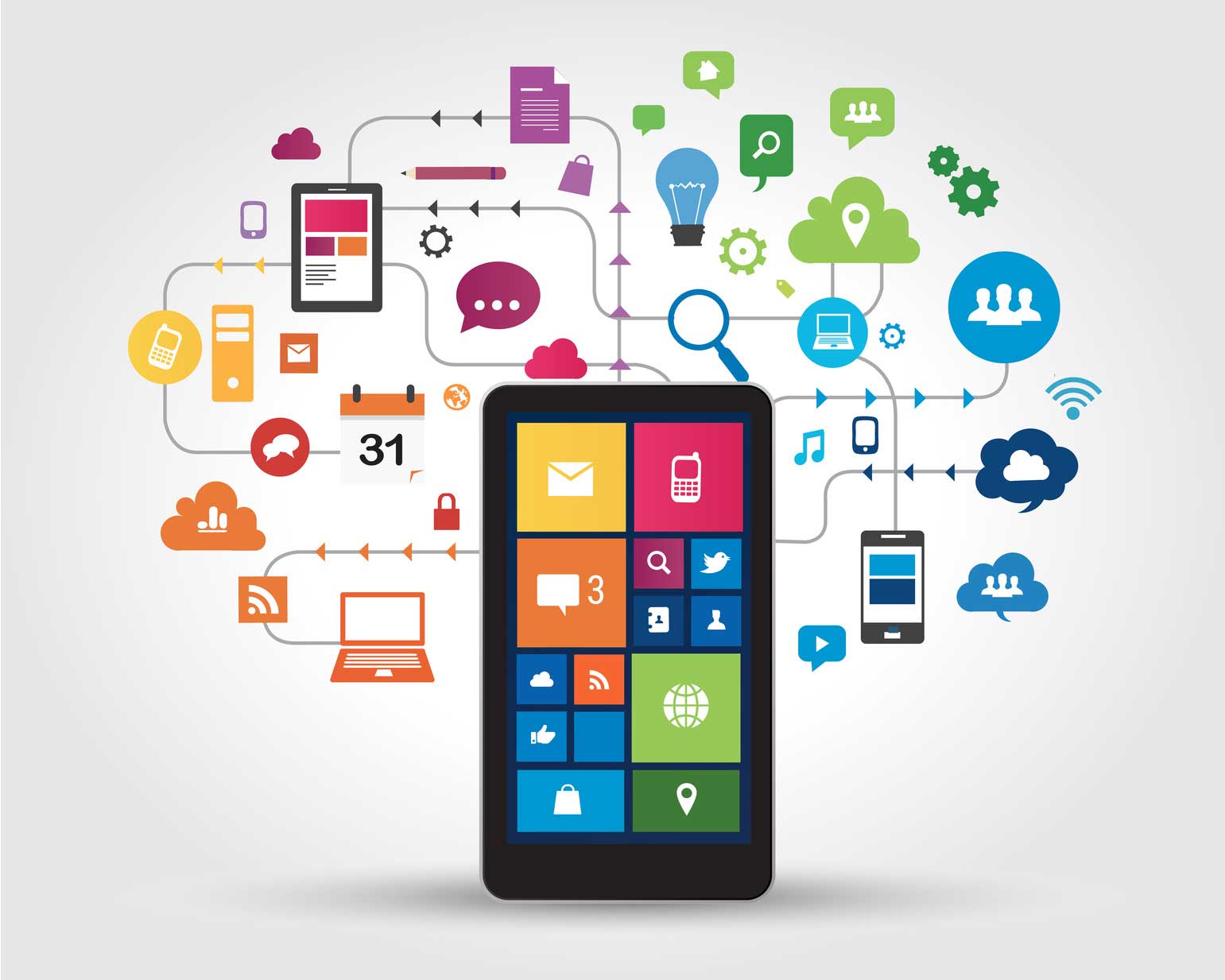 E-ticaret İçin Mobil Uygulama Geliştirme İpuçları